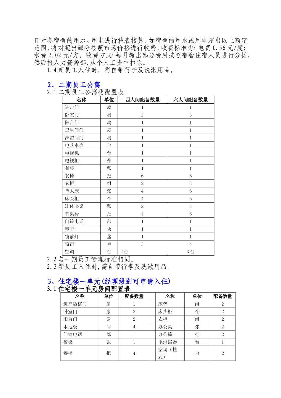 员工住宿标准_第2页