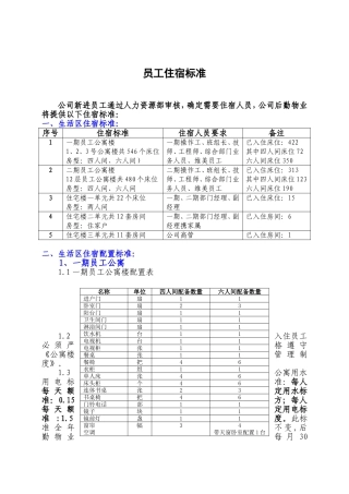 员工住宿标准