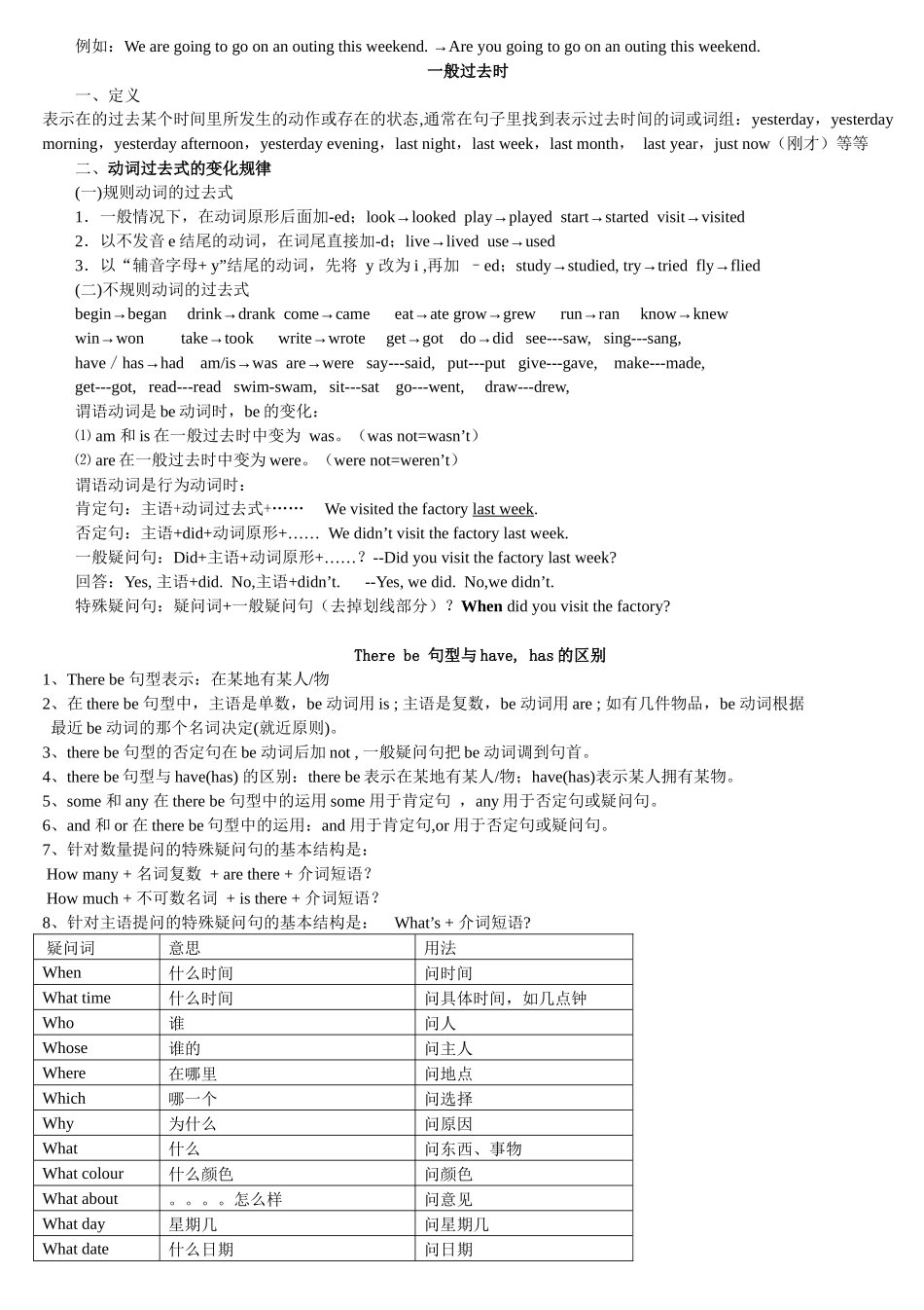 名词复数规则_第3页