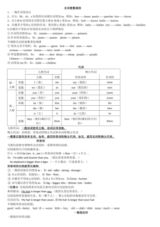 名词复数规则