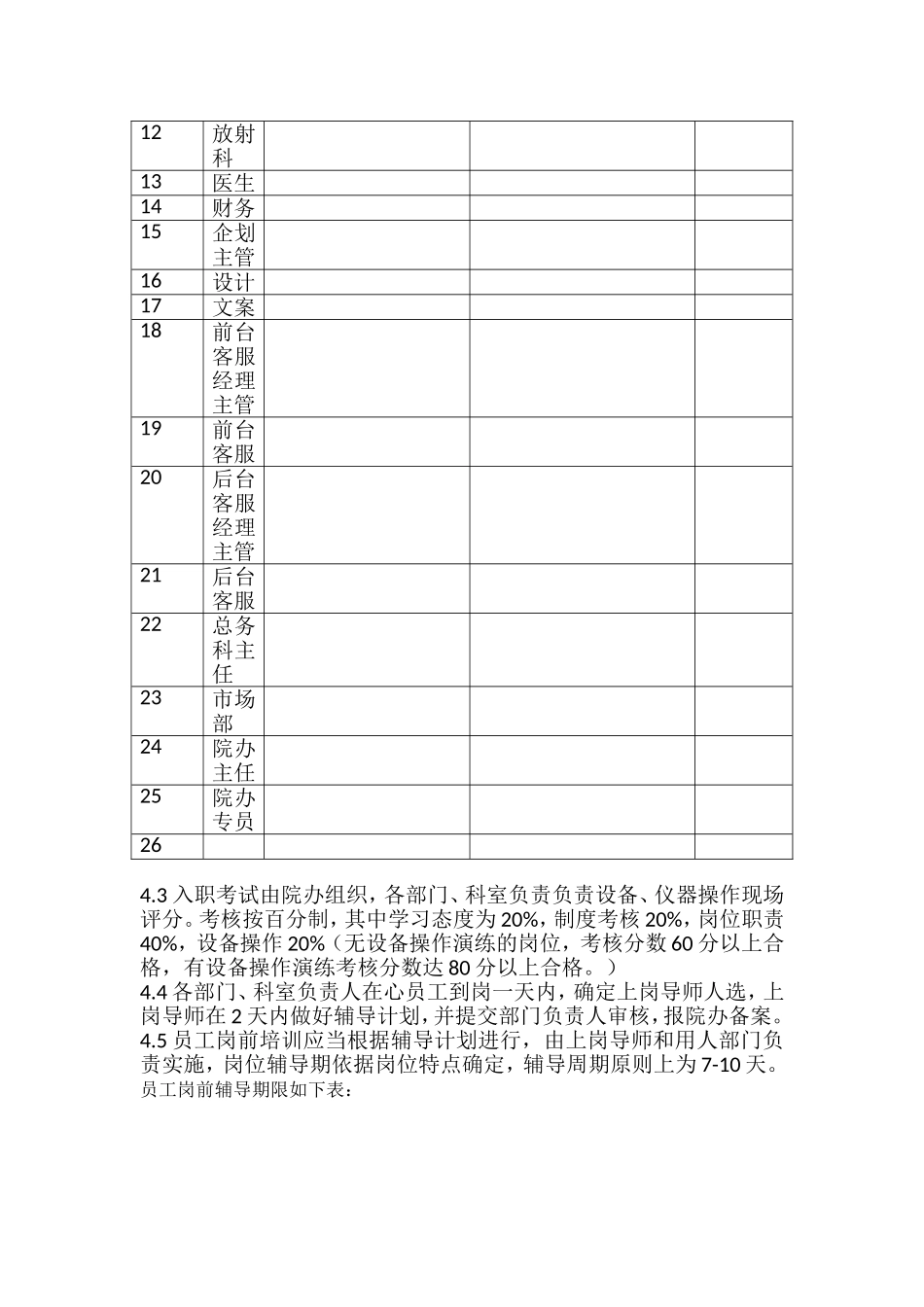 员工准入管理制度_第2页