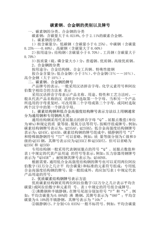 合金钢的类别与牌号