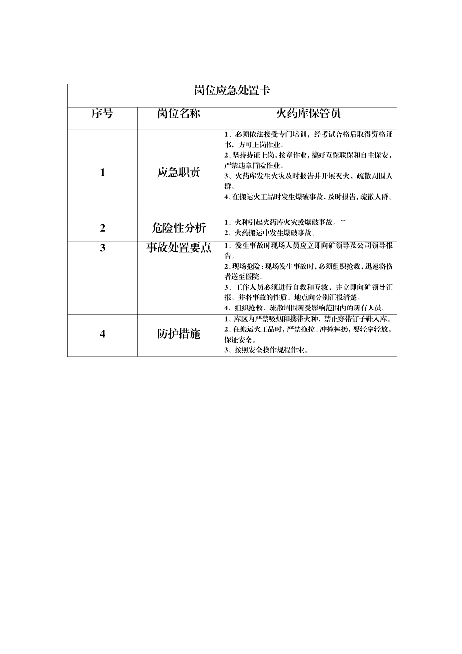 员工应急处置卡_第2页