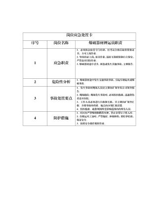 员工应急处置卡