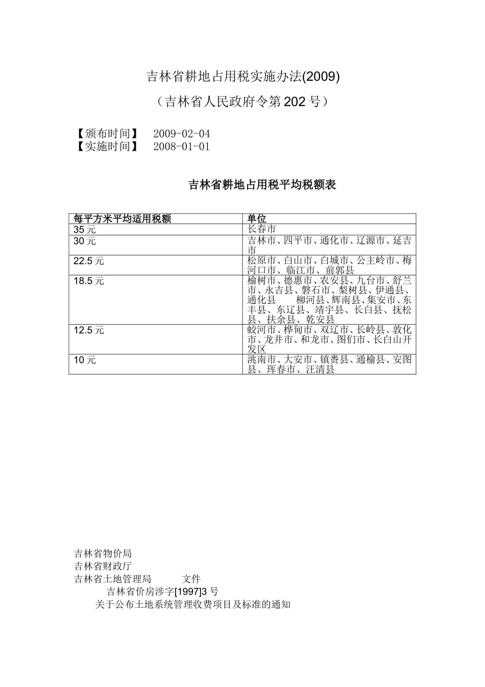 吉林省耕地占用税实施办法_第1页