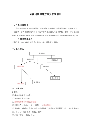合鑫外拓团队组建方案
