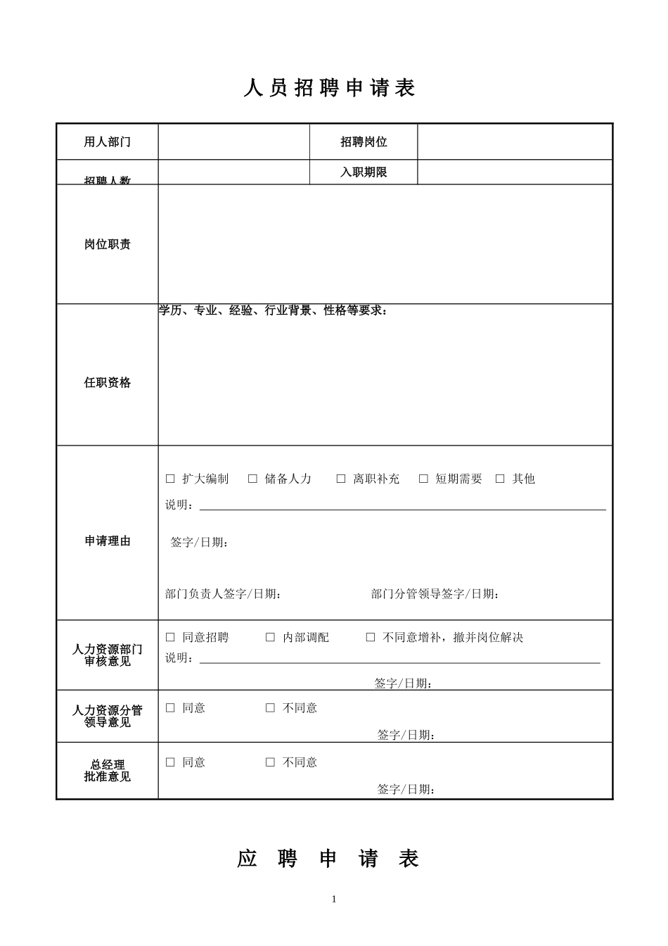 员工招聘、入职及转正用表_第1页