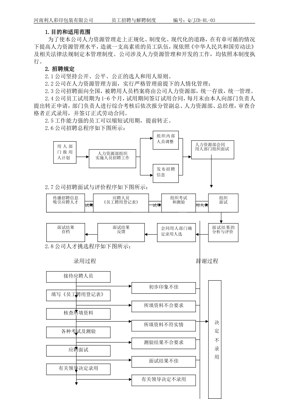 员工招聘与解聘制度_第1页