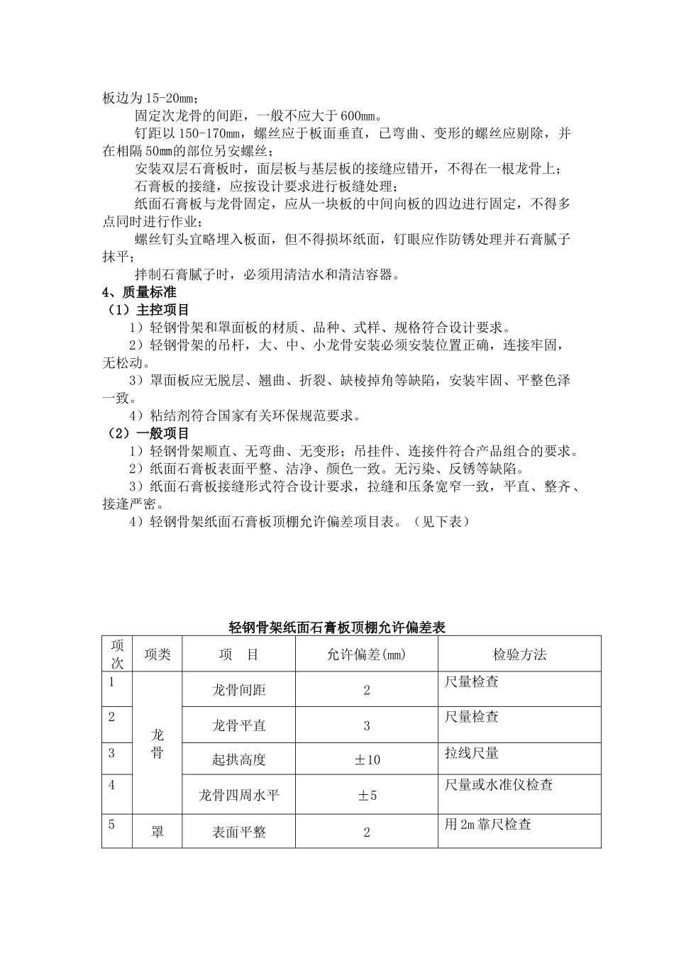 吊顶工程质量通病及防治措施_第3页
