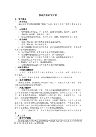 吊顶工程质量通病及防治措施