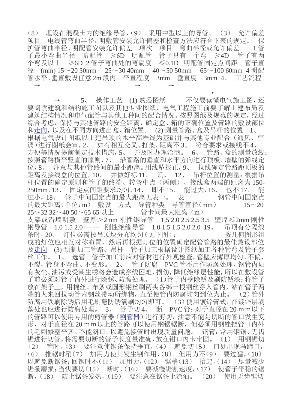 吊顶内配管技术交底_第2页