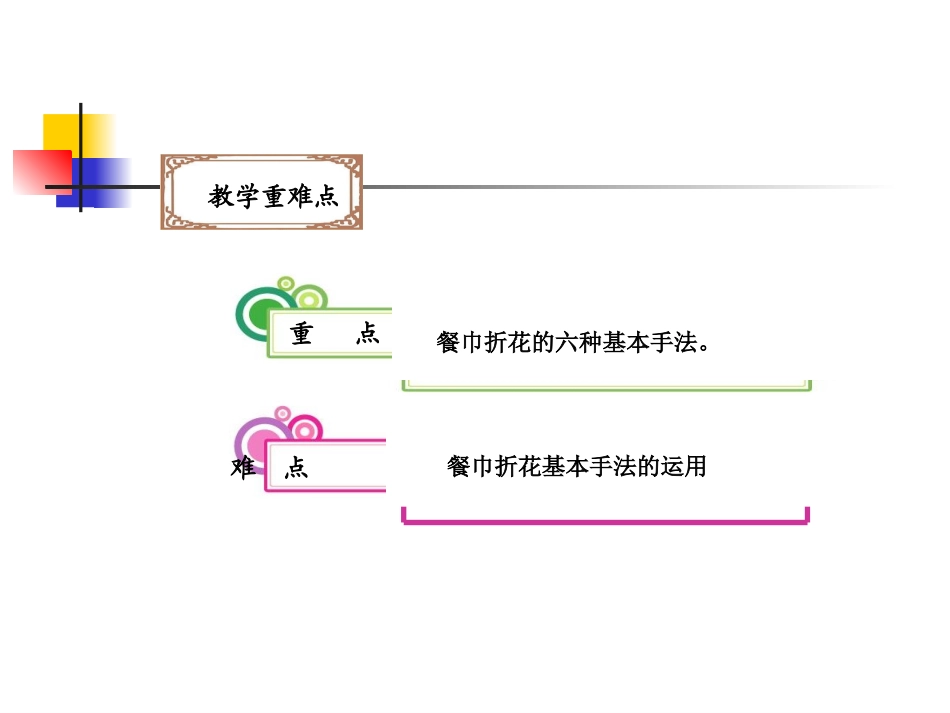 餐巾折花的作用_第3页