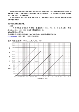 同步带轮选型方法