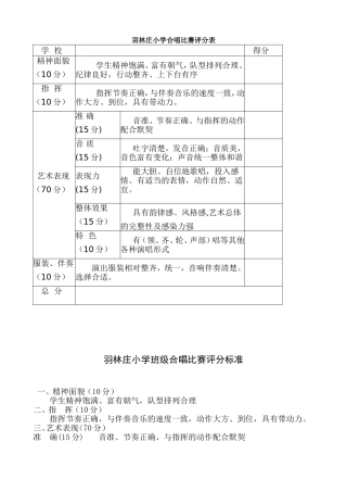合唱比赛评分表及评分标准