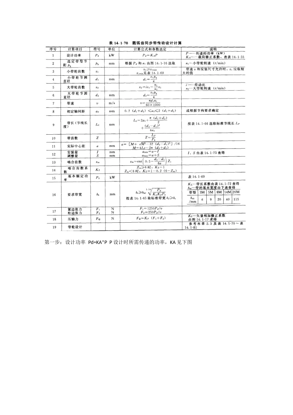 同步带选型步骤_第1页