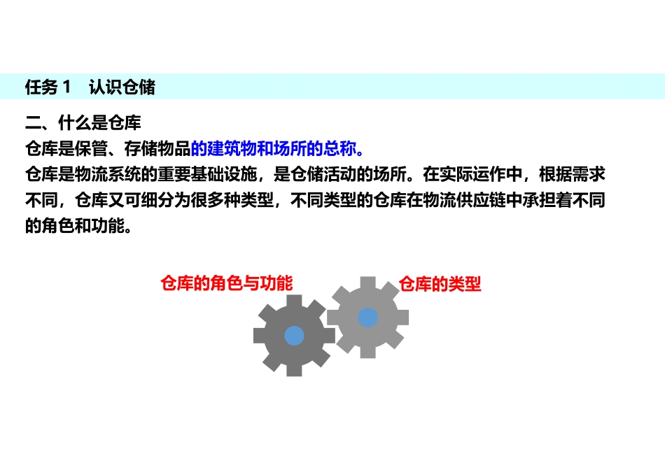 仓储与配送项目一认识仓储和仓储管理_第3页