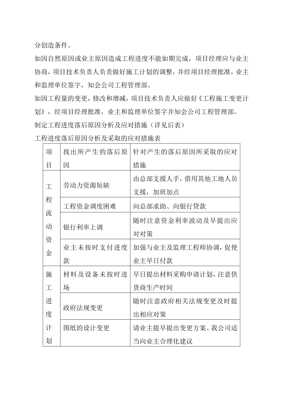 合理加快进度缩短工期的措施_第3页