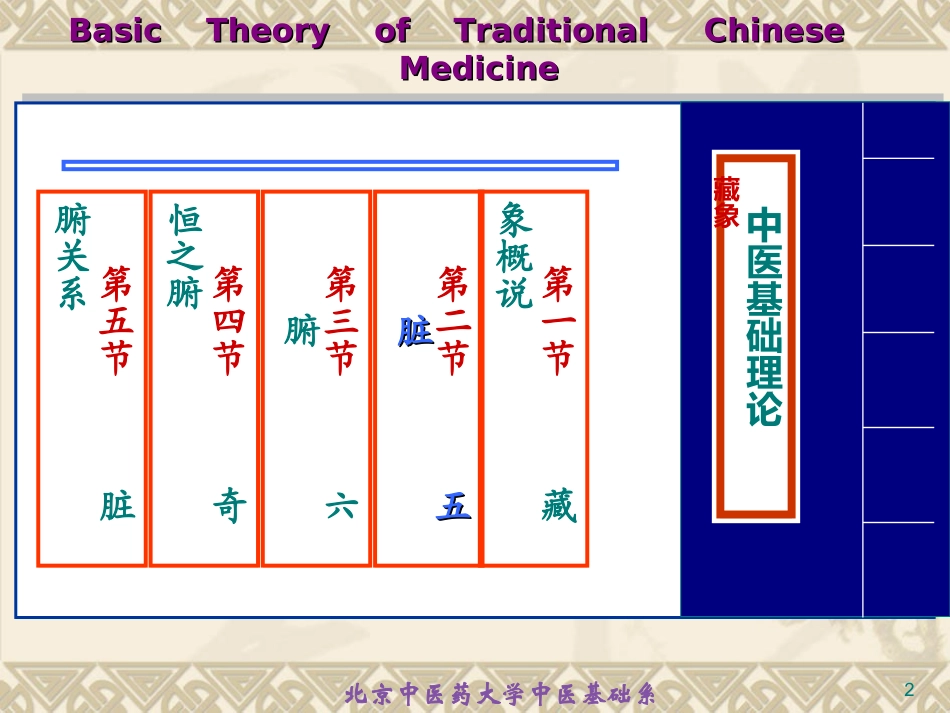 藏象学说五脏肺详解_第2页