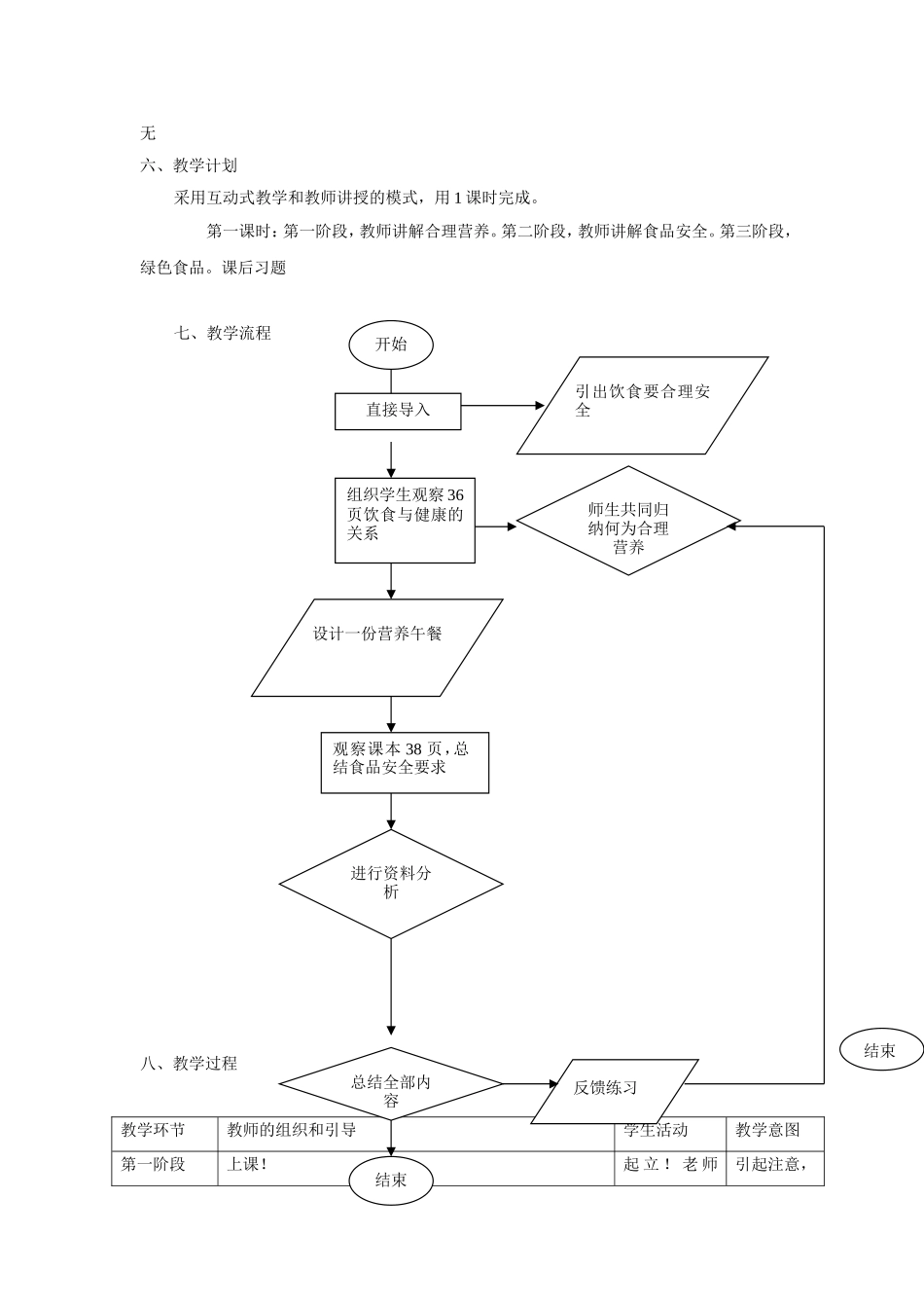 合理营养与食品安全-教学设计_第2页