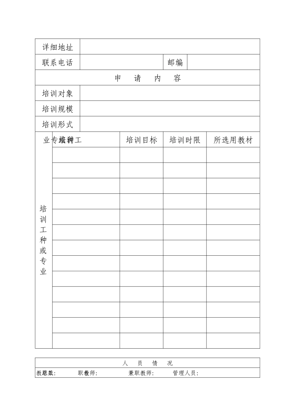 吉林省民办职业培训学校审批表_第2页
