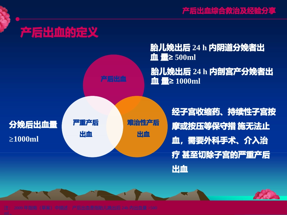 产后出血综合救治_第2页