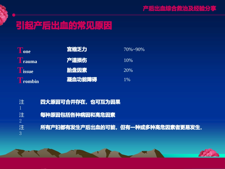 产后出血综合救治_第3页