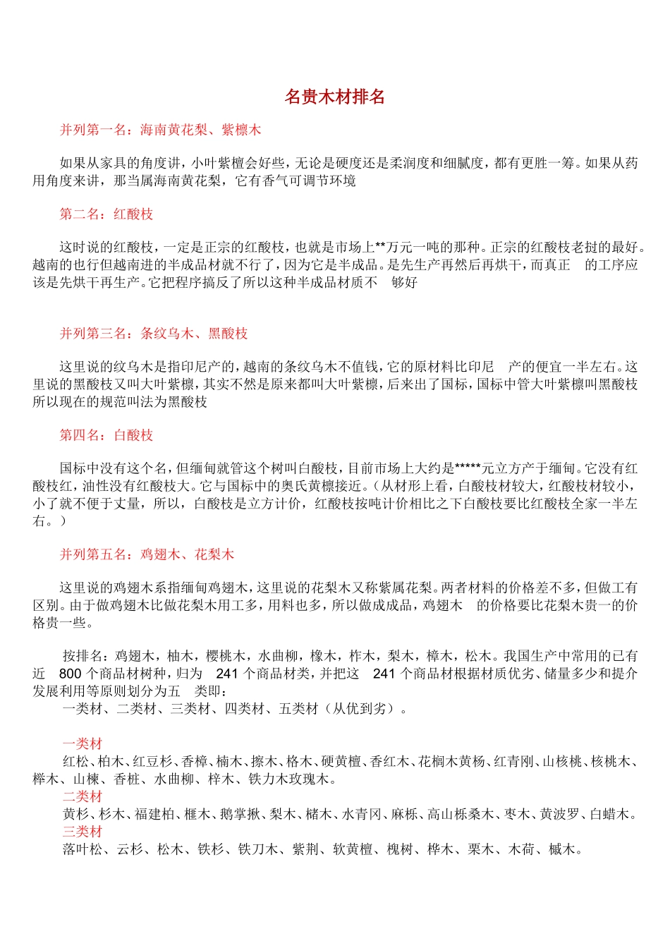 名贵木材排名_第1页