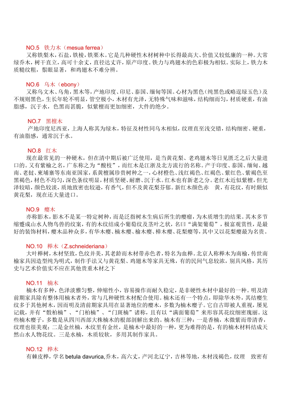 名贵木材排名_第3页