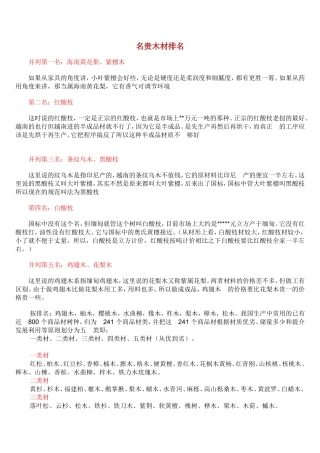 名贵木材排名
