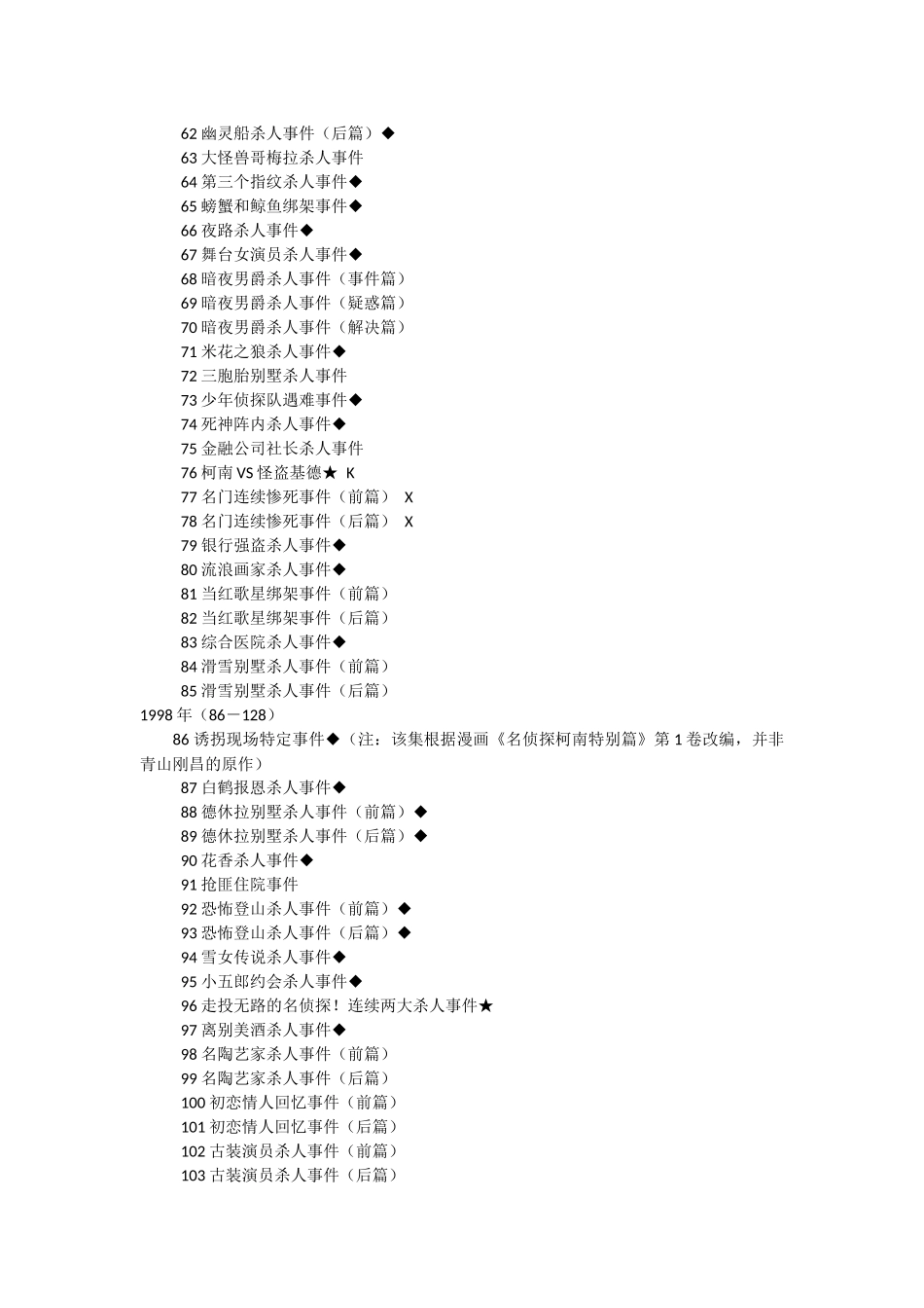 名侦探柯南日语版目录_第3页