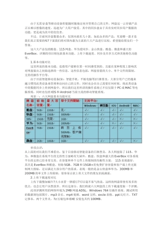 同步网盘哪个好