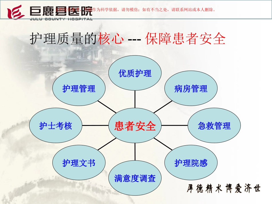产科月度质控汇报课件_第2页