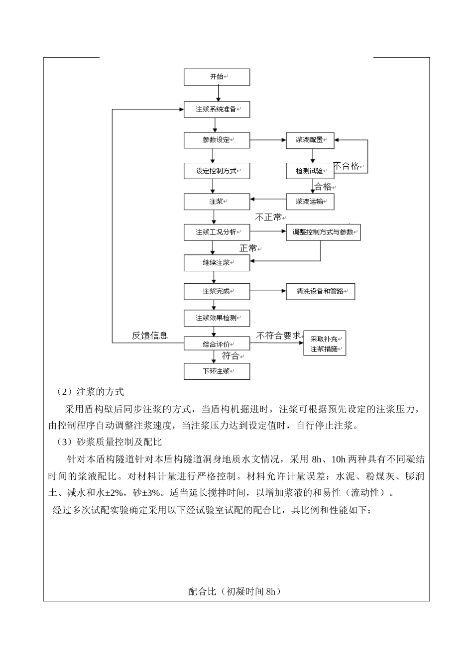 同步注浆及二次注浆技术交底_第2页