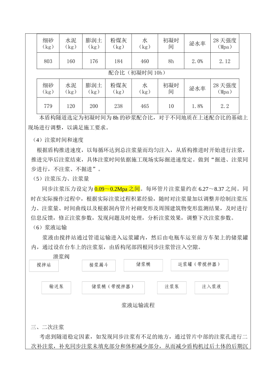 同步注浆及二次注浆技术交底_第3页