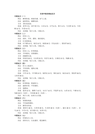 名老中医治高血压方