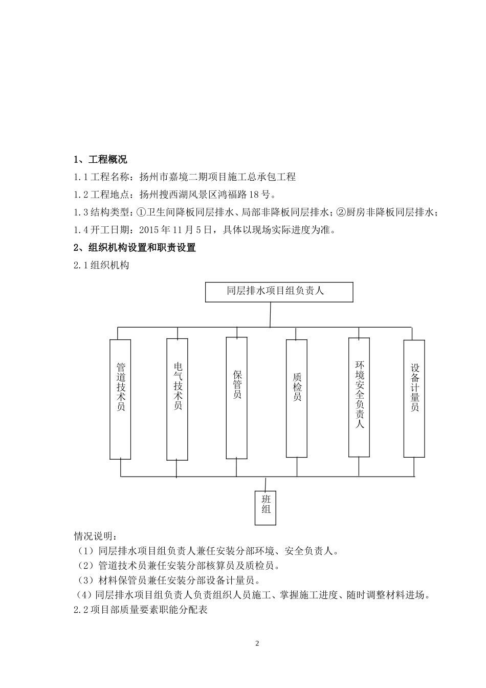 同层排水施工方案_第3页