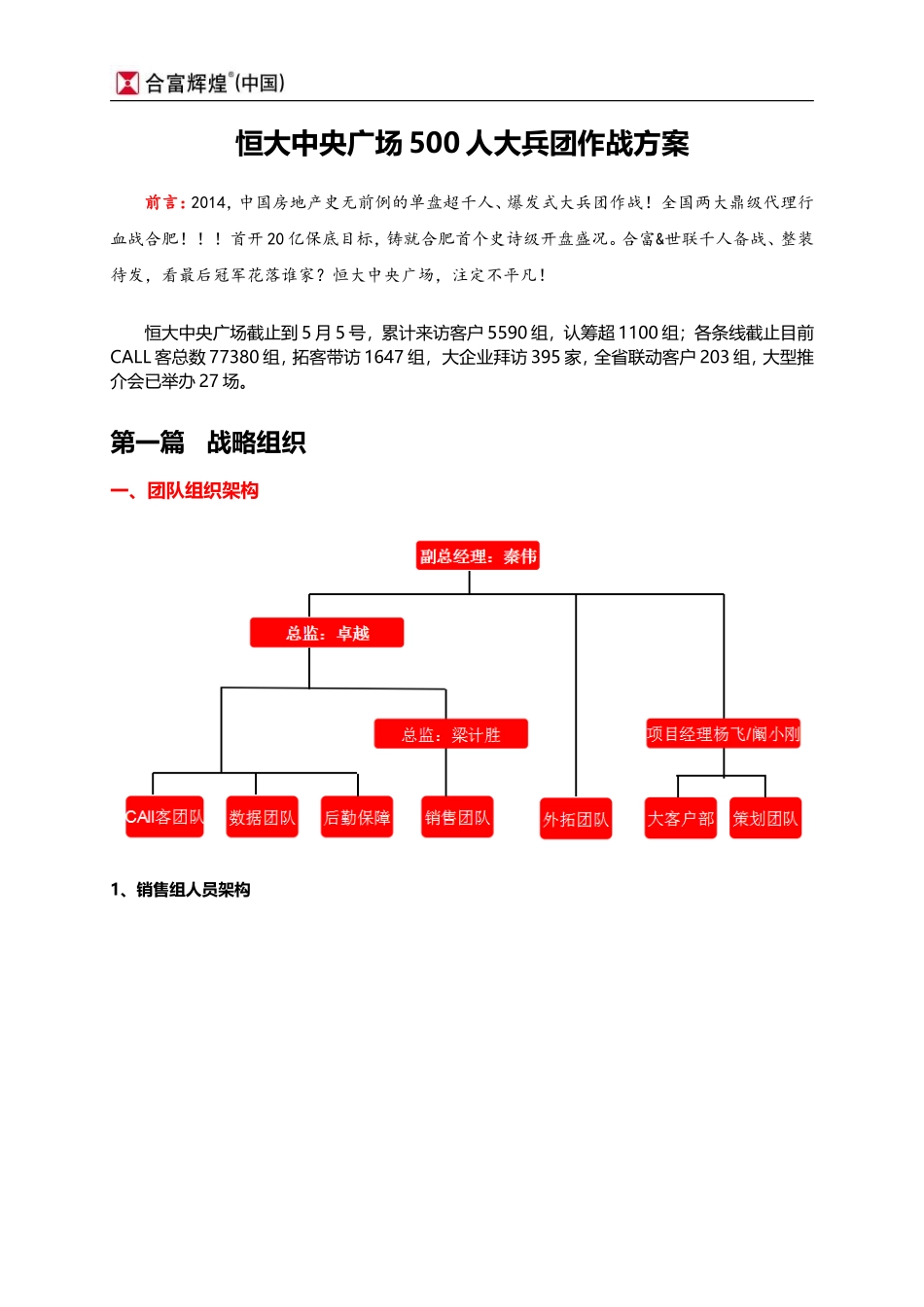 合富辉煌2014年合肥恒大中央广场500人大兵团作战方案_第1页