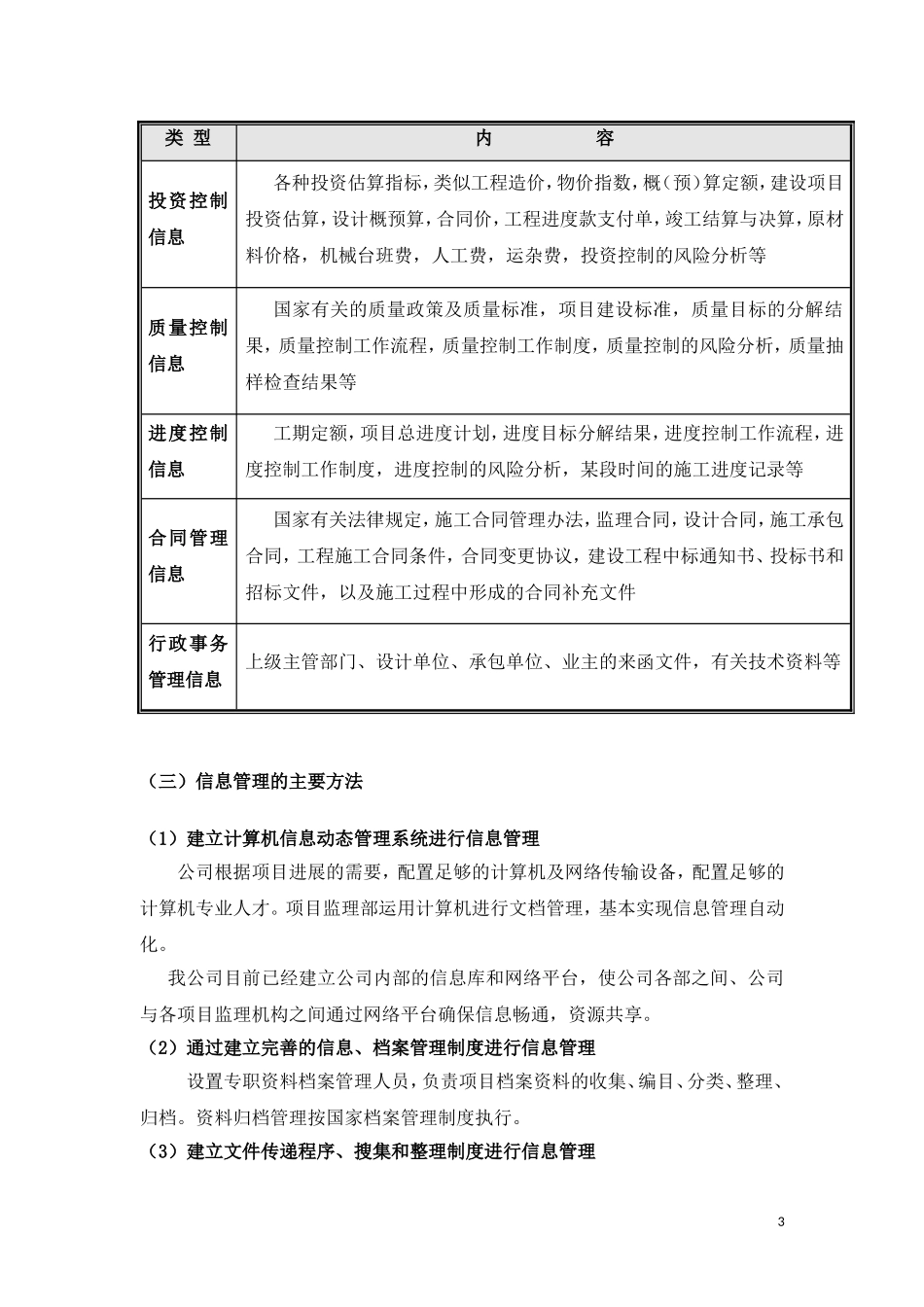 同创监理公司工程信息管理的手段和措施_第3页