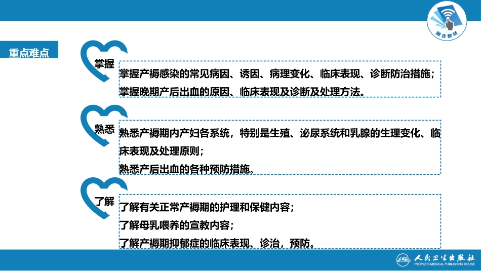 产褥期与产褥期疾病_第3页