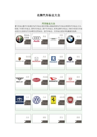 名牌汽车标志大全