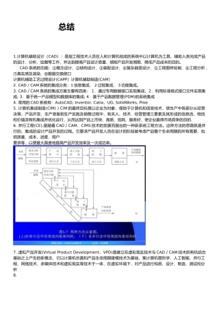 合工大CADCAM复习重点