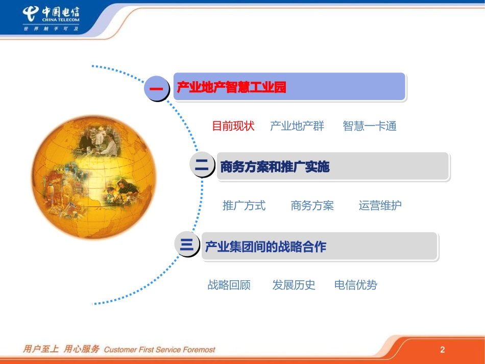 产业园区智能化建设解决方案_第2页