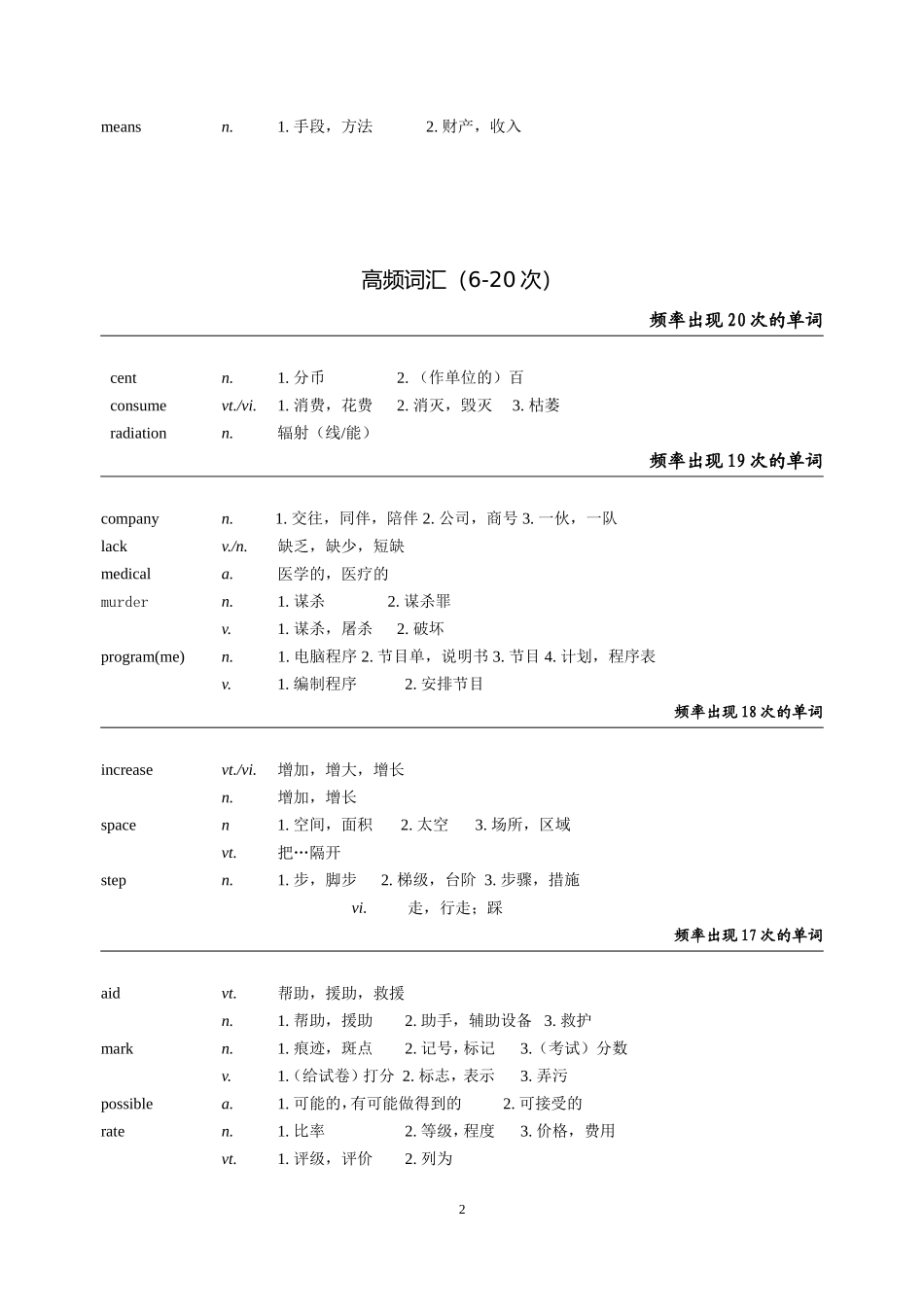 同等学力历年阅读理解超高频词汇_第2页