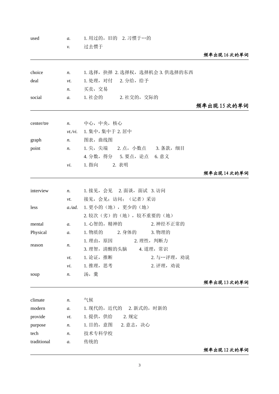 同等学力历年阅读理解超高频词汇_第3页