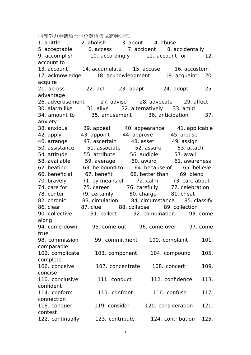 同等学力申请硕士学位英语考试高频词汇_第1页