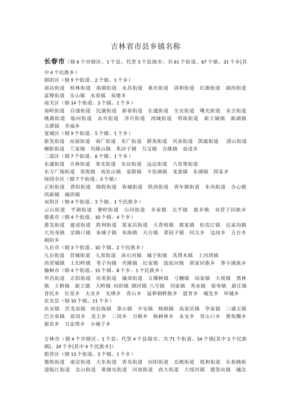 吉林省市县乡镇名称_第1页