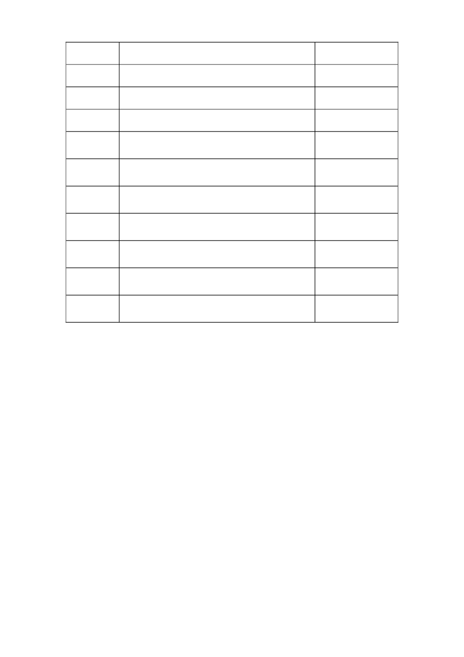 吉林大学2012年招收攻读硕士学位研究生登记表(样表)_第3页