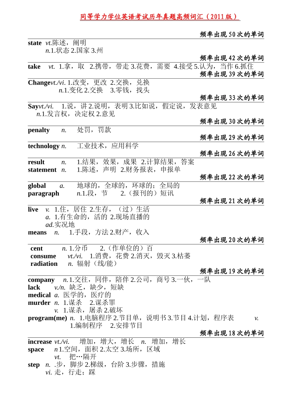 同等学力英语高频词汇(最新整理16页)_第1页