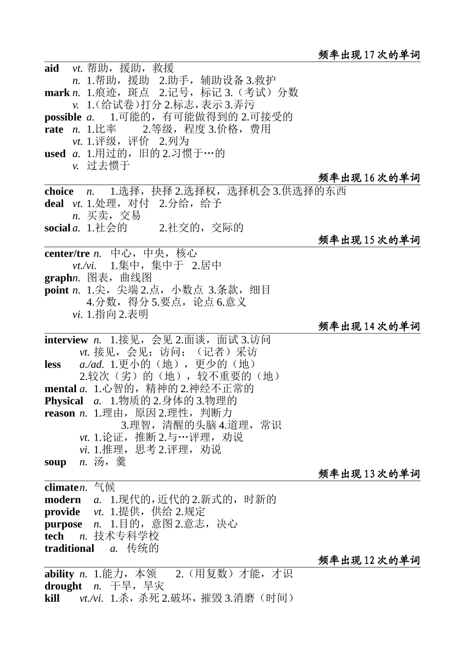同等学力英语高频词汇(最新整理16页)_第2页