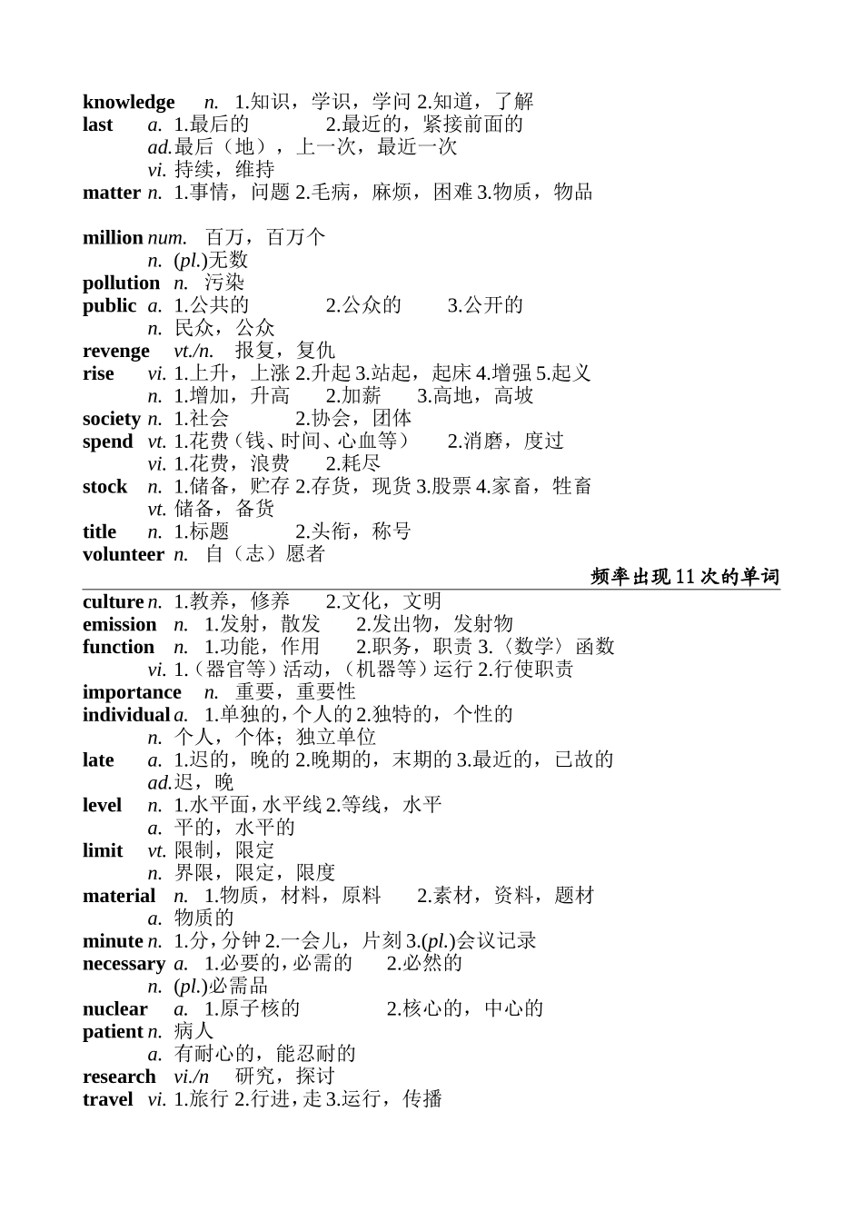 同等学力英语高频词汇(最新整理16页)_第3页